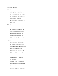 31. 4D Barrel Race NBHA Division 1 1st Jordyn Nuss