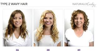 As curly hair tends to be a little drier, we. Curly Hair Guide What S Your Curl Pattern Naturallycurly Com