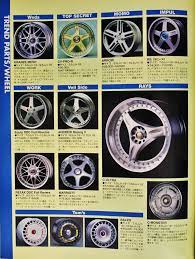 pin by darrent antono on jdm wheels catalogs jdm wheels custom chevy trucks aftermarket wheels
