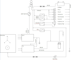 Alternator check to test your vehicle's alternator. Need Wiring Diagram 350cc Avl With Tci And 7 Wire Rr