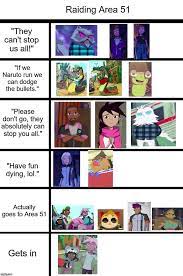 Raiding Area 51 Meme Template By Foxerjellyfish On Deviantart