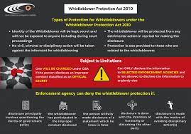 Mozambique, witness and protection act 2012 (moz. Proposed Amendments To The Whistleblower Protection Act 2010 C4 Center