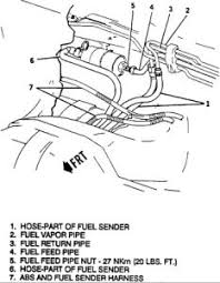 The chevy trailblazer fuel filter from the year 2003, 2004, 2005, 2006, 2007 and 2008 is the location of the fuel filter can be different from one car to another, but the procedure is the same. Grand Am Fuel Filter Location Wiring Diagram Mind Setup Mind Setup Cinemamanzonicasarano It