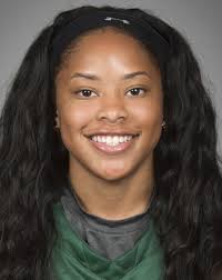 UAB WOMEN'S BASKETBALL