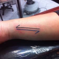 Chemistry Equilibrium If My Boyfriend And I Got A Tattoo Together This Would Be Pretty Sick Science Tattoos Tattoos Science Tattoo