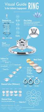 Serendipity Diamonds In 2019 Engagement Rings Diamond