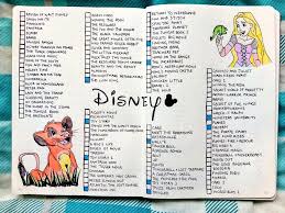 Pin On My Bullet Journal Spreads 3