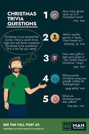 Robin tyler 6 min quiz are you an avid t. 90 Best Christmas Trivia Questions And Answers You Should Know