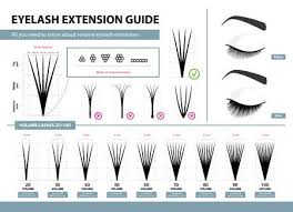 16 Competent Eyelash Extension Size Chart