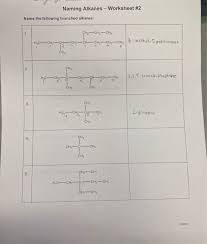 There are two main differences you need to consider when. Solved Naming Alkanes Worksheet 2 Name The Following B Chegg Com