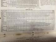 ih 510 disk drill planting chart general ih red power