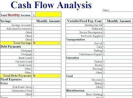 Real Estate Cash Flow Analysis Spreadsheet