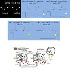Pick the diagram that is most like the scenario you are in and see if you can wire your switch! 3 Way Switch Wiring And Its Operation Electrical Engineering 123