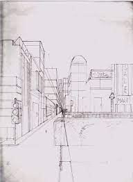 City One-point Perspective Perspective Drawing Lessons One Point Perspective Point Perspective