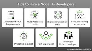 Pin On Web Development