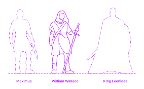 He spearheaded his country's long charge against the english. William Wallace Dimensions Drawings Dimensions Com