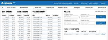 The country has the potential to contribute around $ billion to the international digital currency market. Buy Ripple In India How To Buy Ripple In India Techcheater