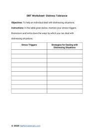 Distress tolerance activity cards this is a tool for clinical practice. Dbt Worksheets Distress Tolerance Dbtworksheet Distresstolerance Min 723x1024 Mathematics Distress Tolerance Worksheets Worksheets Math Formula Sheet Algebra Tutoring Children Adding Fractions Test Mental Arithmetic Linear Equations Worksheet Printable