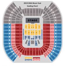 Cma Fest Tickets Travel Packages Gem Hospitality