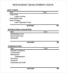 Free Restaurant Budget Template Restaurant Budget Template Usages Of The Restaurant Budget Template When We Budget Template Excel Budget Template Budgeting