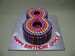 1001 Idees Originales Pour Un Gateau Chiffre Tendance Idee Gateau Anniversaire Gateau Smarties Gateau Anniversaire Chocolat