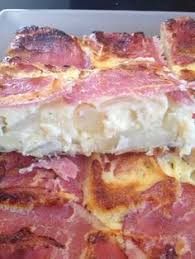 Epingle Sur Recettes