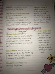Gcse English Lit The Charge Of The Light Brigade Poem Gcse English Literature Gcse Poems Gcse Maths Revision