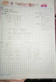 Pemetaan yang berkesinambungan seperti itu disebut komposisi fungsi. Contoh Soal Fungsi Komposisi Beserta Jawabannya Cara Golden