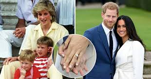 Mantente informado con las últimas noticias, videos y fotos de príncipe harry que te brinda univision | univision. O Noivado Do Principe Harry O Detalhe Que Teria Feito A Mae Diana Chorar De Orgulho