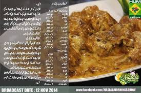 Grilled Chicken In Bbq Sauce Recipe Shireen Anwar Urdu English Recipes Cooking Recipes In Urdu Chicken Recipes