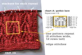 Gothic Lace Learn To Knit Lace With This Free Pattern