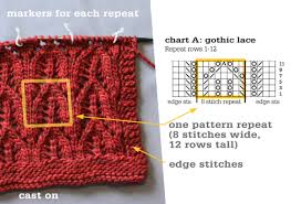 gothic lace learn to knit lace with this free pattern