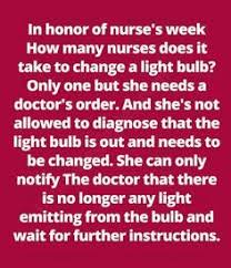  20 Hilarious Nursing Quotes Funny Nurse Quotes Nurse Quotes Nurses Week Humor