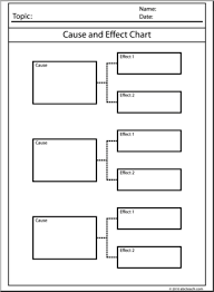 Clip Art Cause And Effect Chart 3 X 2 B W I Abcteach Com