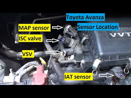 Fungsi knock sensor sebuah sensor ketukan adalah perangkat tegangan rendah memproduksi yang mendeteksi getaran mesin yang berbahaya di dalam kendaraan, dan alert on board komputer untuk mengambil tindakan yang diperlukan. Toyota Avanza Engine Sensor Location Youtube