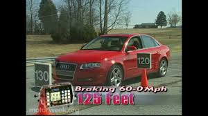 Image result for Brilliant Red 2005 A4