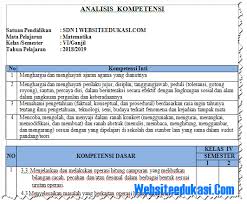 Maybe you would like to learn more about one of these? Analisis Kompetensi Matematika Kelas 6 Sd Mi K13 Revisi 2018 Soal Terbaru