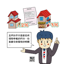 就得比較各家銀行 信用卡提供的繳稅優惠，免手續費已經幾乎是基本標配，房屋稅的優惠不如綜所稅豐富，可以選擇分期 0 利率的銀行，刷卡減輕負擔。 請見money101.com.tw的資訊彙整 。 房屋稅信用卡推薦. æˆ¿å±‹ç¨…è¦é€™æ¨£å ± ä¹‹æˆ¿å±‹ç¨…çœéŒ¢å¤§ä½œæˆ° ä¸€åœ–ç§'æ‡‚ è³£åŽé˜¿æ˜Žnews