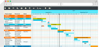 Free Online Tool Project Planning With Gantt Chart Gantt