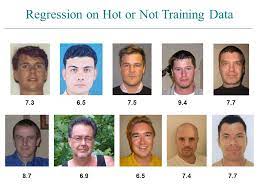 Making composite images of people rated at different values on hot or not, this grid was made. Hot Or Not Composite Images Male 6 487 Man Hot Women Photos Free Royalty Free Stock Photos From Dreamstime Then Tap On The Effect Icon Below And Open With Tiktok Otto George