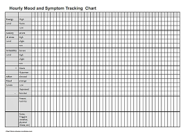 hourly mood and symptom chart schizoaffective disorder