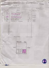 Nutfield Genealogy