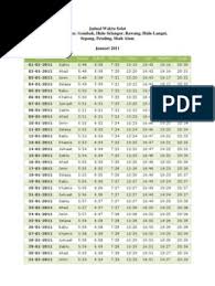 Jadual berbuka puasa dan imsak selangor 2020 1441h. Jadual Waktu Solat Kuala Lumpur Selangor