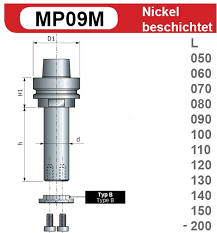 Does hsk has some technical advantage over bbt taper for 15k rpm? Hsk 63 F Frasdorn In Prazisionsausfuhrung Gehartet Geschliffen Feingewuchtet Fenster Holzbearbeitungswerkzeuge Wendeplatten Diamant Vollhartmetall I Vivaldi Shop