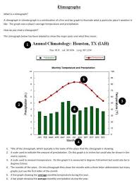 Please consider sharing the printable worksheets (doc/docx) and powerpoints (ppt, pptx) you created or type in your teaching tips. Pin On Geography And Map Lessons And Activities