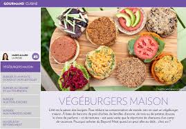 Pin On Recettes