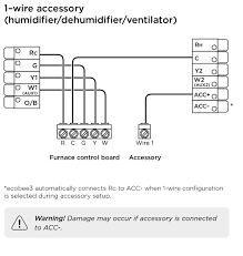 It gets connected to the r terminal on the transformer. Ecobee3 Wiring Diagrams Ecobee Support
