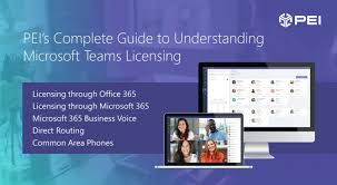 Discover how industry professionals leverage microsoft 365 to communicate, collaborate, and improve productivity across the team and organization. Your Complete Guide Understanding Microsoft Teams Voice Licensing