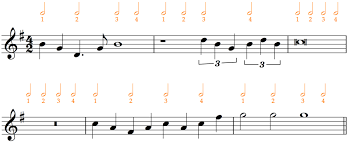 Time signatures are always notated with two numbers, one on top of the other, much like a fraction in math. How To Add Bar Lines Exercises For All Grades School Of Composition