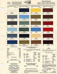 14 Explanatory Engine Color Chart